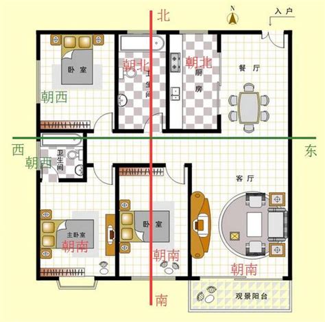 向东的房子|房屋最好朝向是哪个方向？分析各朝向优缺点